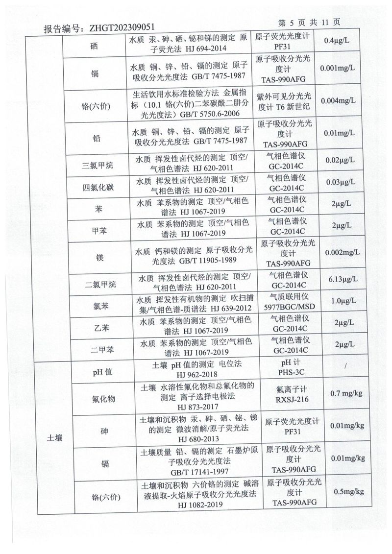 ZHGT202309051-新乡市三鑫科技有限公司1份  (1)-06