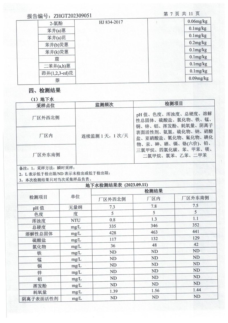 ZHGT202309051-新乡市三鑫科技有限公司1份  (1)-08