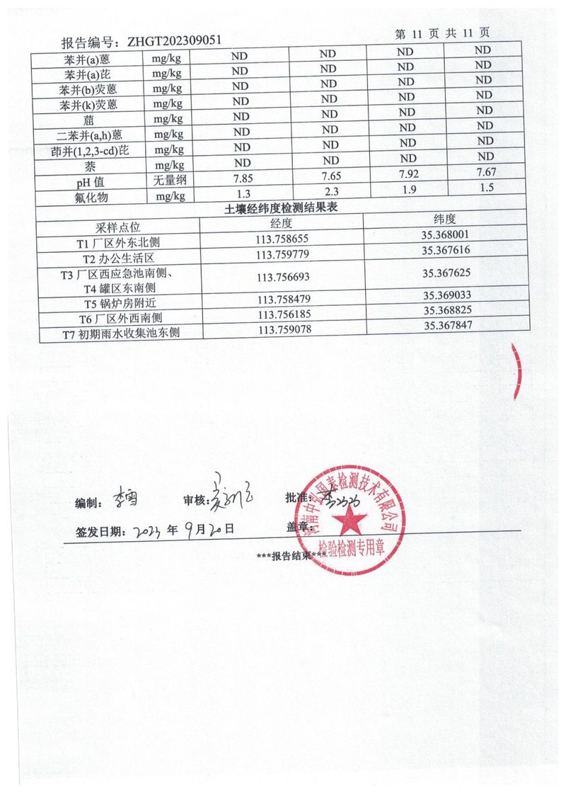 ZHGT202309051-新乡市三鑫科技有限公司1份  (1)-12