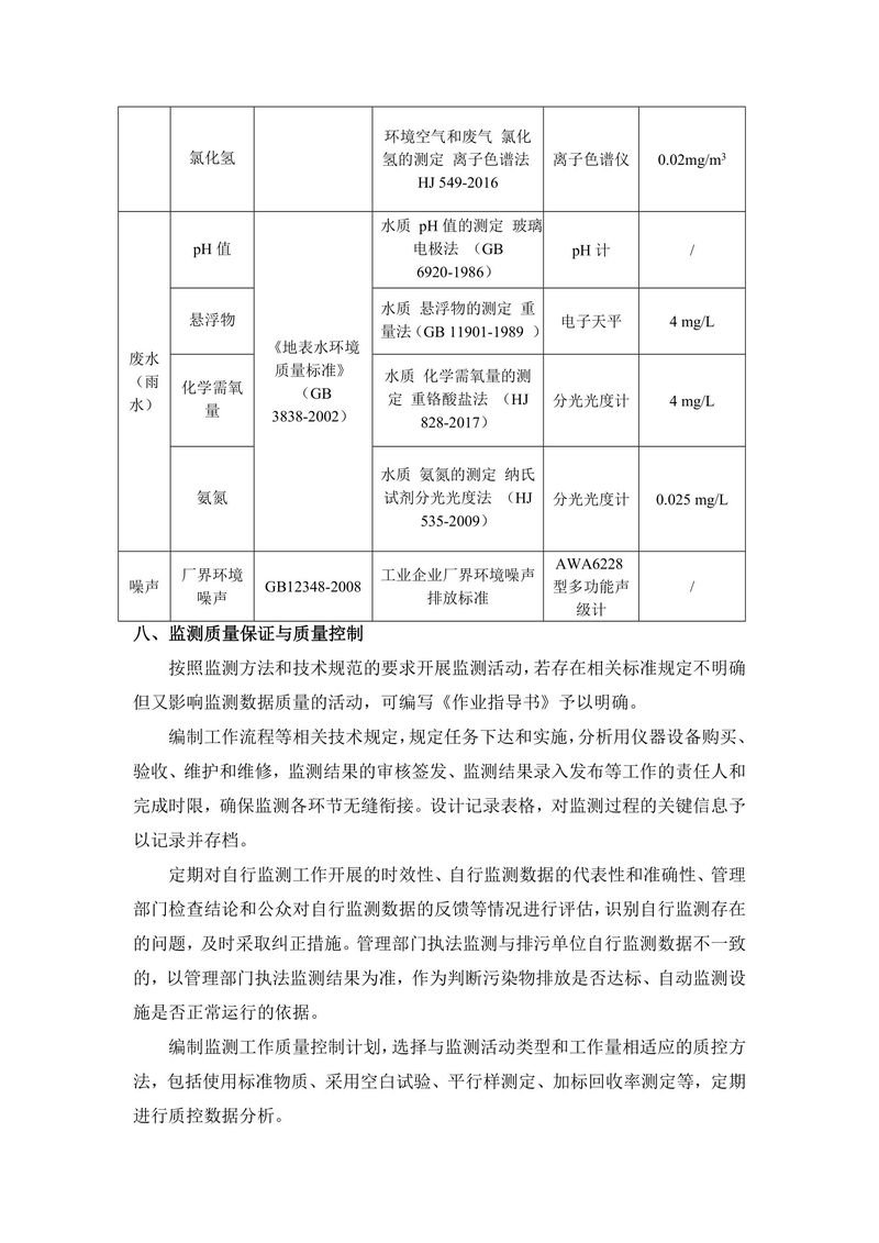 新乡市三鑫科技有限公司自行监测方案-8