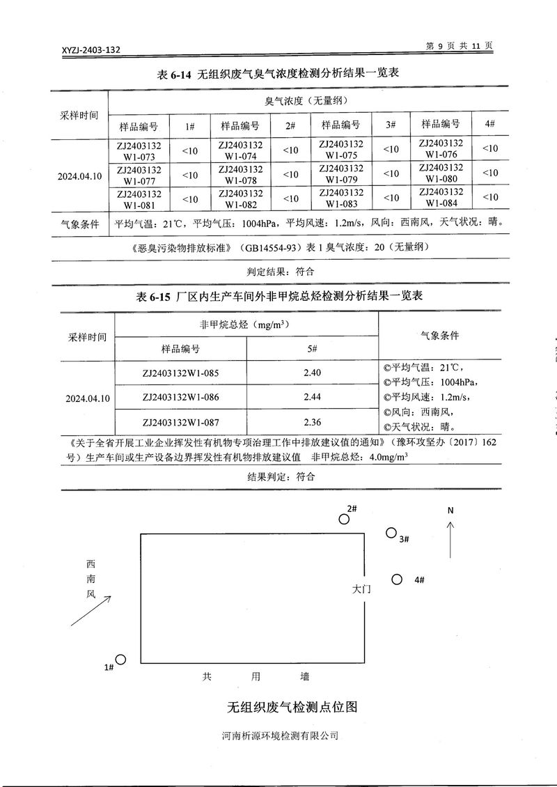 乡市三鑫科技有限公司2024年自行检测报告(1)-11