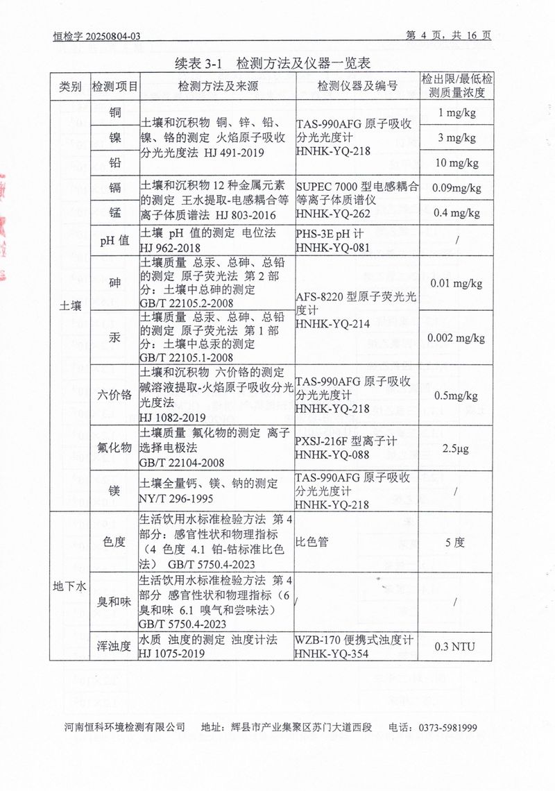 恒科检测-地下水、土壤检测报告_page-0006