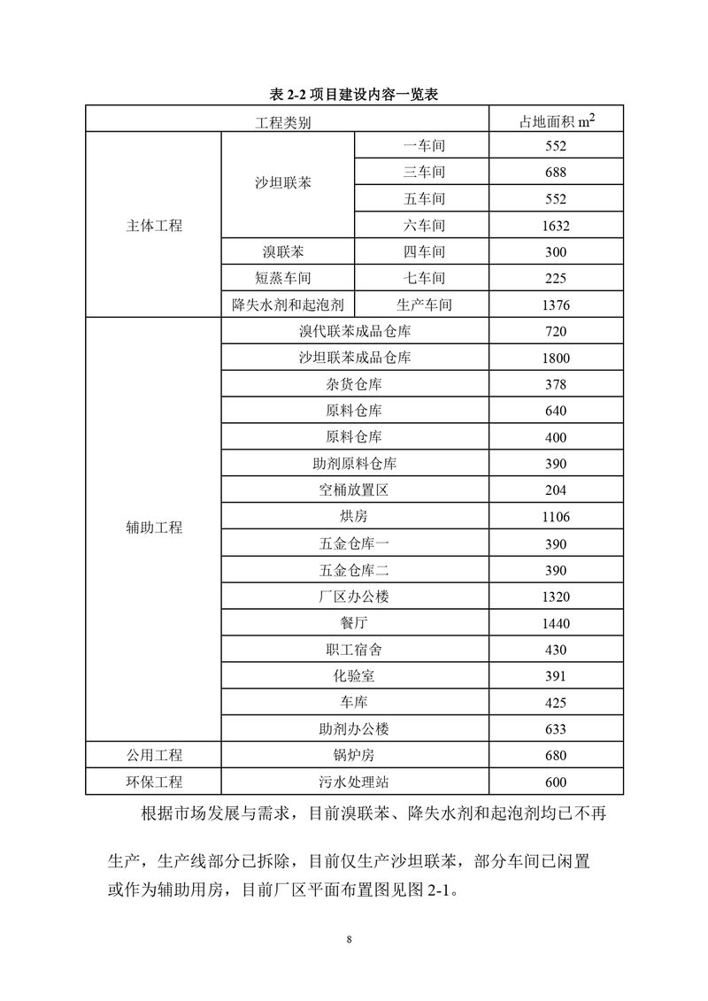 三鑫科技土壤隐患排查报告及附件（盖章版）_compressed_page-0011