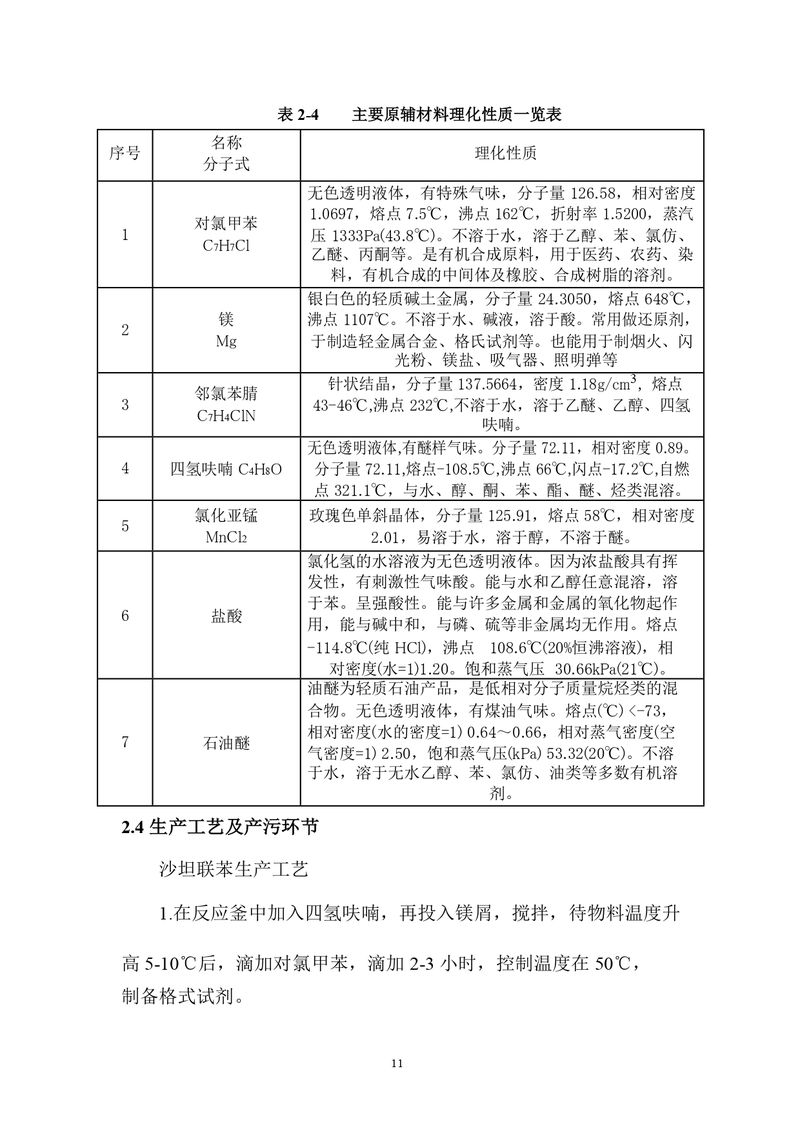 三鑫科技土壤隐患排查报告及附件（盖章版）_compressed_page-0014